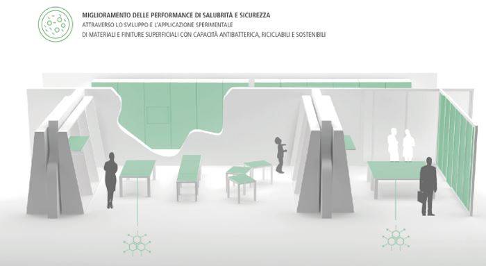 Il miglioramento delle performance di salubrità e sicurezza delle superfici operato attraverso l’applicazione sperimentale di un coating antibatterico brevettato