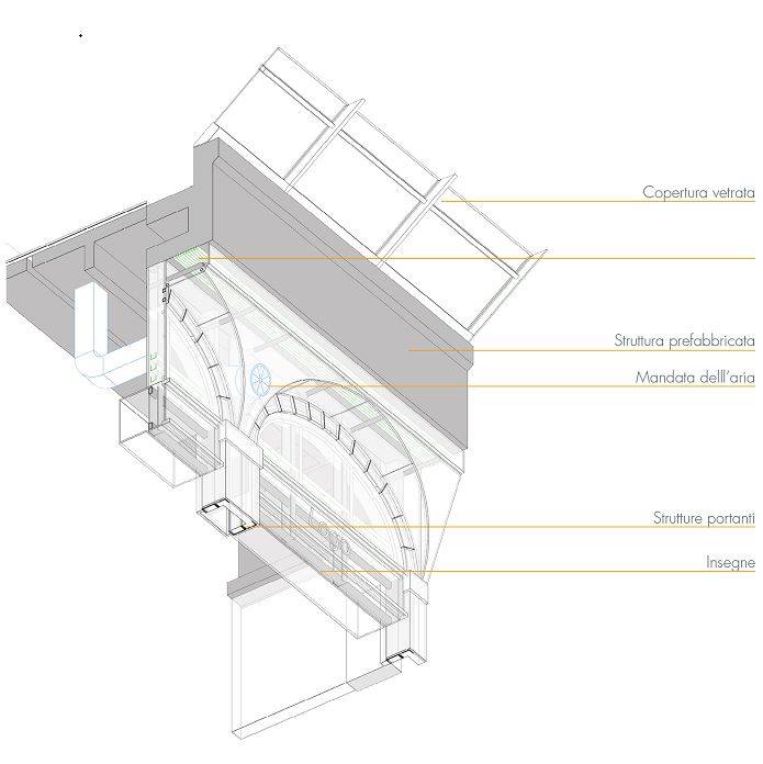 bim-for-retail-lombardini22-1.JPG