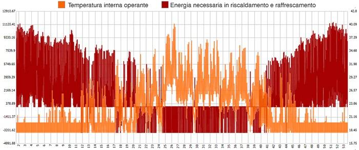 calcolo dinamico_logical_soft.jpg