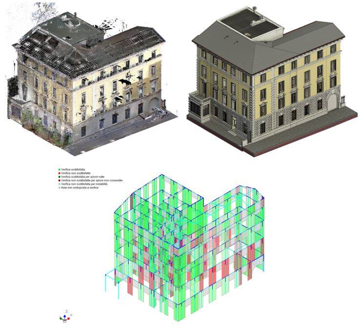 Modello BIM e FEM del Ex Provveditorato di Como