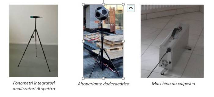 Requisiti acustici passivi degli edifici: metodologia di misura e criticità nell’esecuzione delle misurazioni