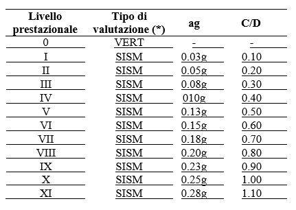 tabella-articolo-masi.JPG