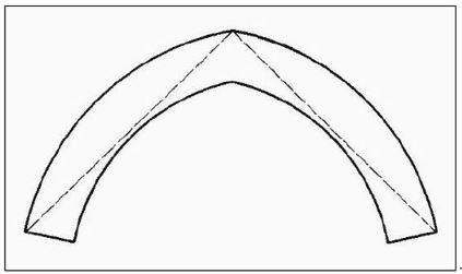 grafico-arco-1.JPG