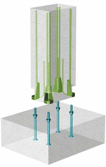 Schema di funzionamento del sistema di connessione pilastro-fondazione con il sistema dei tirafondi e delle scarpe