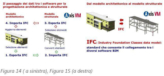 bim-calcolo-strutturale-5.JPG