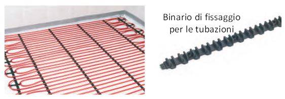 Sistema radianti a basso spessore