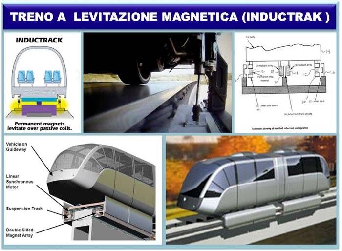 levitazione-magnetica-3.JPG