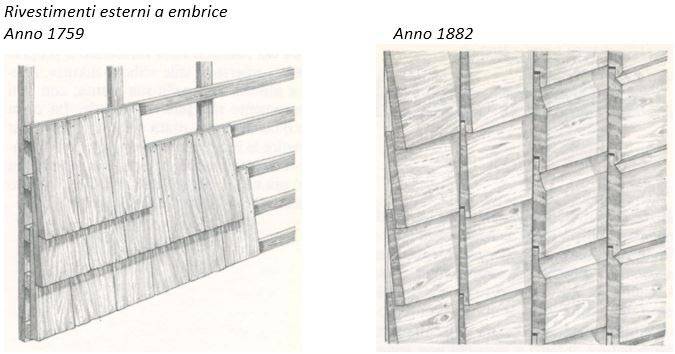 rivestimenti esterni in embrice