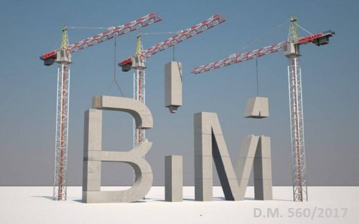 la costruzione del bim