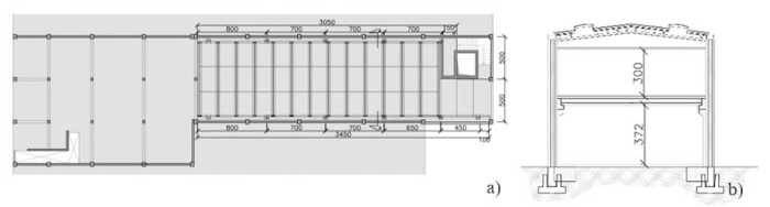 Progetto della porzione di edificio industriale