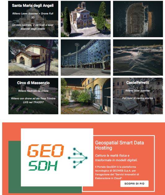 Portale GeoSDH.IT, un progetto avanzato e italiano sul tema 3D Data Capture via cloud