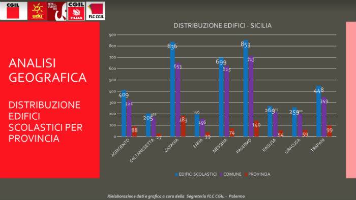 scuole-sicilia-anno.jpg