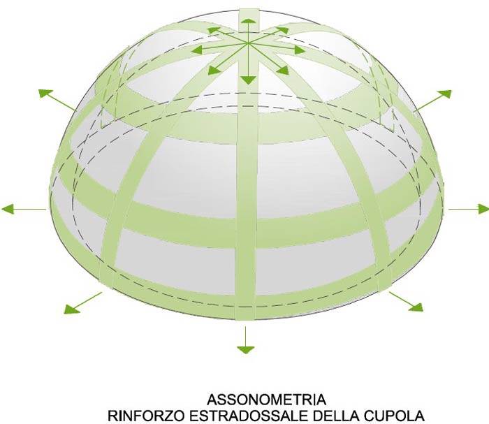 assonometria-cupola.jpg