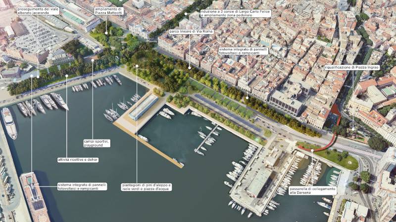 Progetto e didascalie promenade verde Cagliari, Stefano Boeri Architetti.