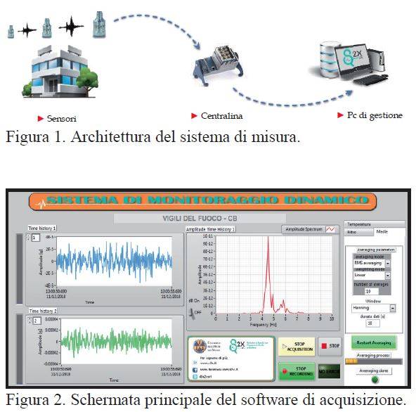 architettura-del-sistema.JPG