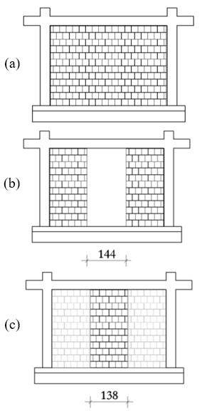 Figura 1. (a) Tamponamento pieno TA1, TA2, TA3, TA6; (b) Tamponamento con apertura TA4; (c) Striscia verticale di tamponamento TA5.