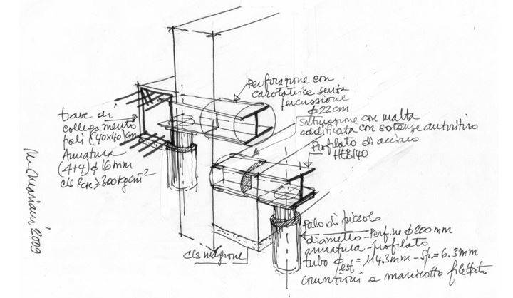 Fig. 8 - Ideazione dell’intervento con pali di piccolo diametro. Inserimento di profilati di acciaio, a quote diverse, nelle murature portanti (disegno di progetto dell’Autore).