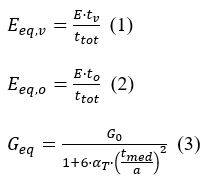 strutture-xlam-aperture-formule-1.JPG