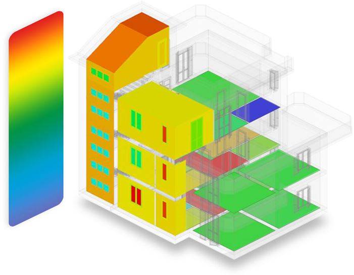 Simulazione e analisi dinamica del modello energetico degli edifici