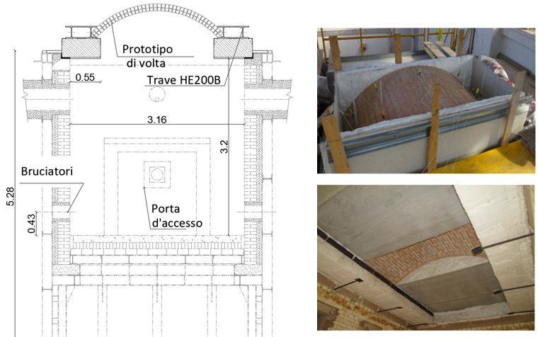 Prove al fuoco su volte a botte