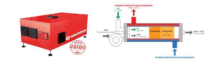 eu-green-deal---la-sfida-europea-verso-una-societa-post-carbon-06.jpg