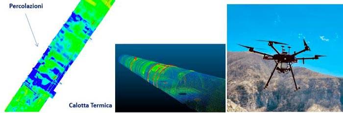 Esempio di rilievi Laser Scanner terrestre – nuvola di punti in galleria integrata con infrarosso termico e Drone LiDAR con fotocamere stereoscopiche