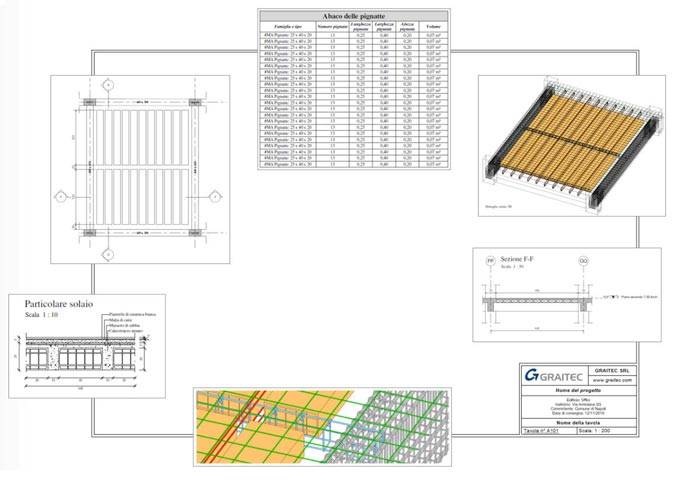 il cartiglio nelle tavole di Revit