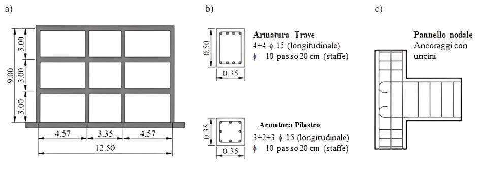 Figura 2 – a) Caratteristiche geometriche della struttura; b) dimensioni geometriche e armatura delle travi e dei pilastri; c) dettaglio del rinforzo e ancoraggi nel pannello nodale.