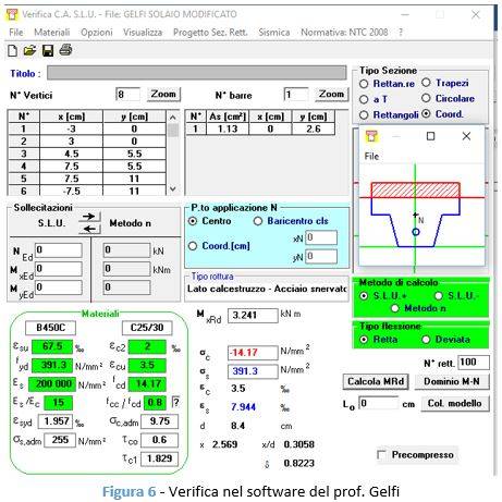 Verifica nel software del prof. Gelfi