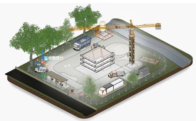 Progettazione BIM-based del layout di cantiere