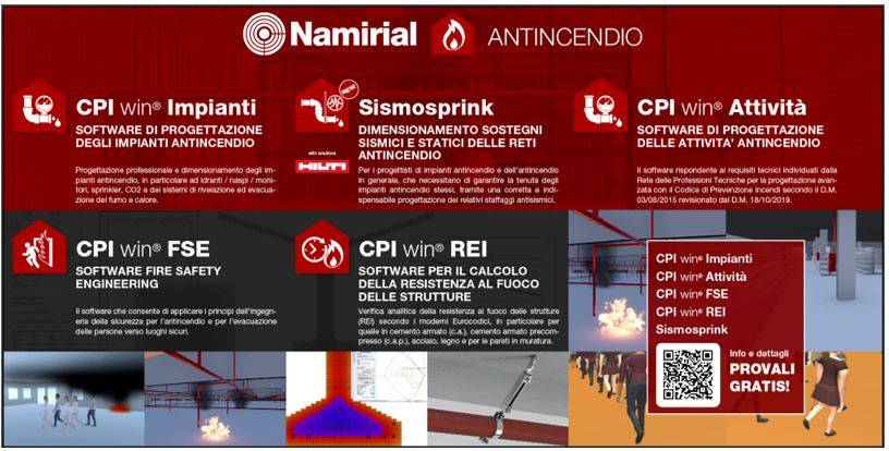 CPI WIN la suite di software leader della Prevenzione Incendi