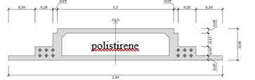 Vibrazione da camminamento di impalcati prefabbricati di grande luce per edifici civili o per uffici