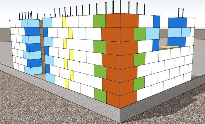 Sistema costruttivo in legno cemento Isotex