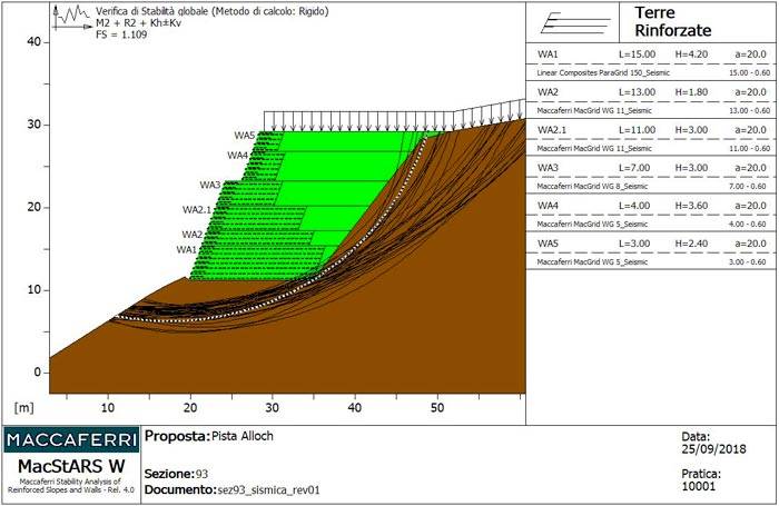 geogriglie-maccaferri-3.jpg