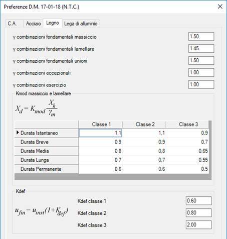 ntc2018-tabelle-legno-concrete (5).jpg
