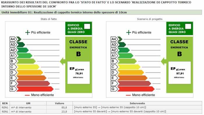 schermata-termolog-confronto.jpg