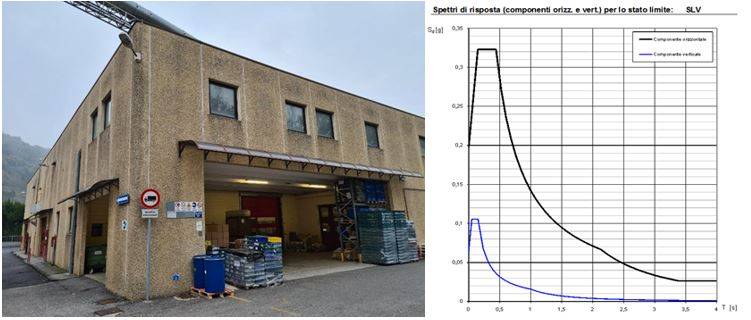 Capannone prefabbricato esistente e spettro sismico di sito