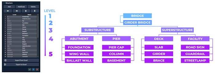 interoperabilita-bim-ponti-cspfea-2.JPG