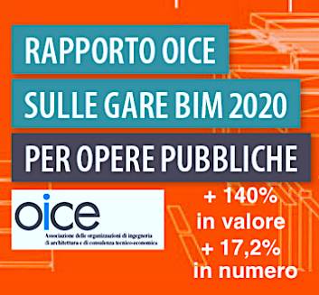 report-bim-oice_2020.jpg