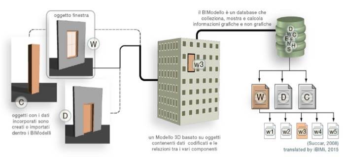 bim-mastersap-2.jpg