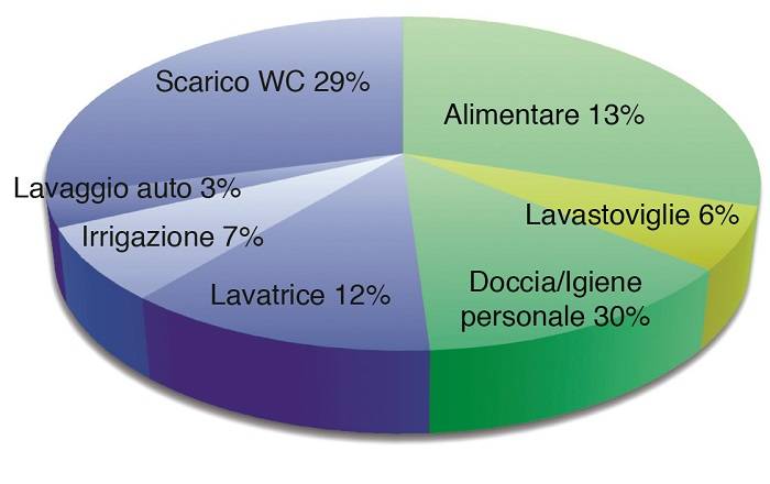 sassettimilano6-redi.jpg