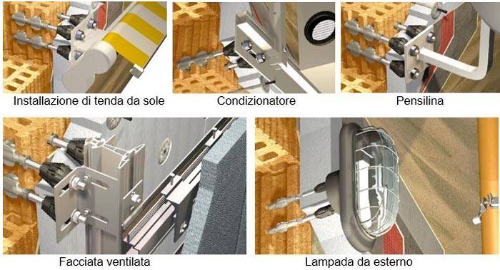 Applicazioni del sistema di fissaggio fischer Thermax