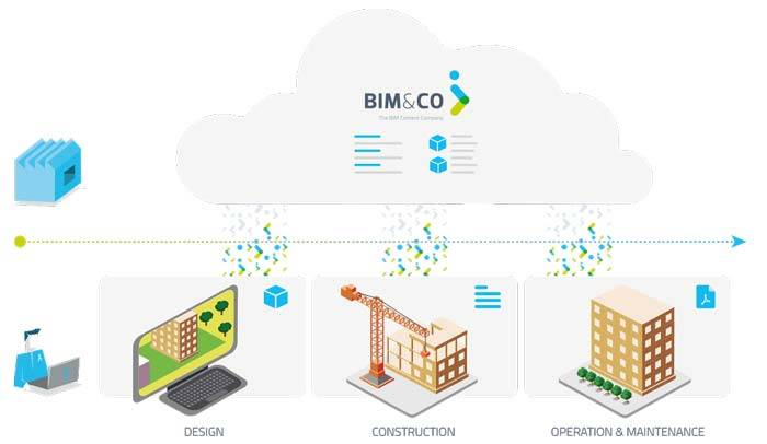 bim-elettrico_pvbim-fotovoltaico_trace-software-08.jpg