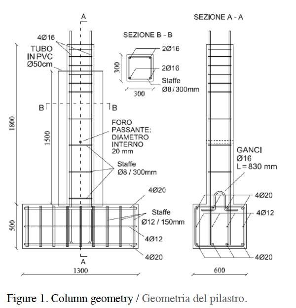 Comportamento ciclico di pilastri in c.a. rinforzati con camicie in HPFRC