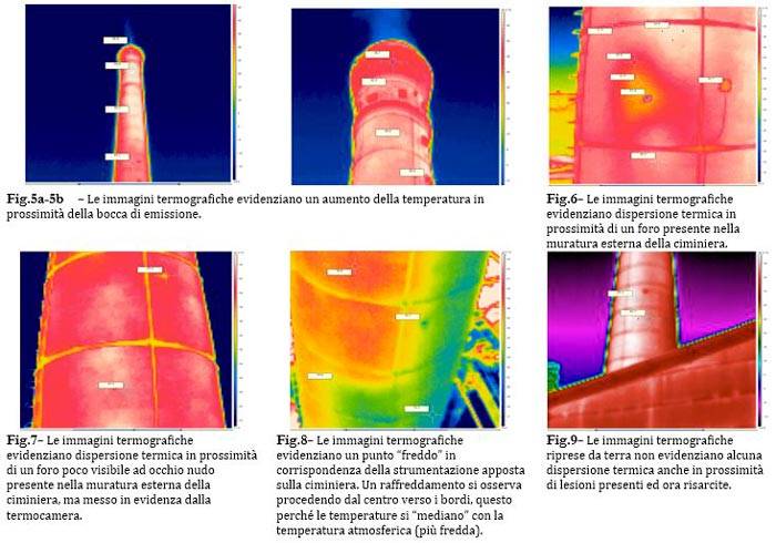 ciminiera-indagini-termografiche.JPG