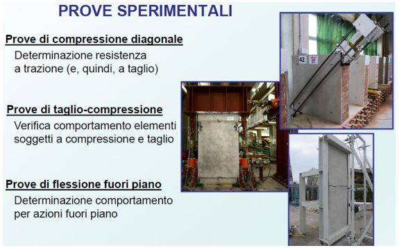 campagne sperimentali volte a verificare l’efficacia del rinforzo mediante intonaco armato