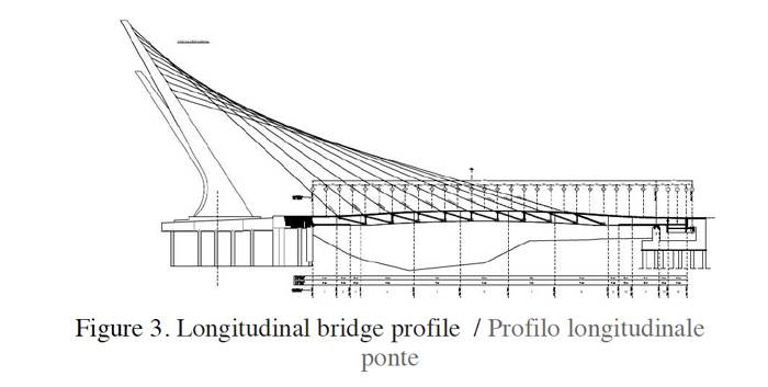 ponte-ennio-flaiano-con-calcestruzzo-fibrorinforzato-e-con-argilla-espanza-03.jpg