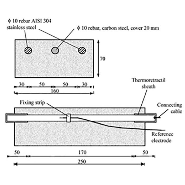 corrosione-delle-armature-in-calcestruzzo-rivestito-con-malte-cementiziepolimeriche-01b.jpg