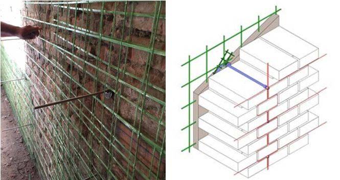 Esecuzione del rinforzo ibrido con “Reticolatus” e intonaco armato con rete in GFRP su murature in laterizi.