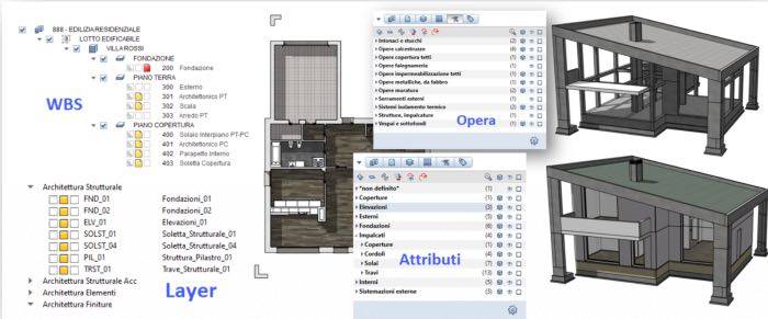 La proposta di ALLPLAN per una computazione precisa, trasparente e flessibile